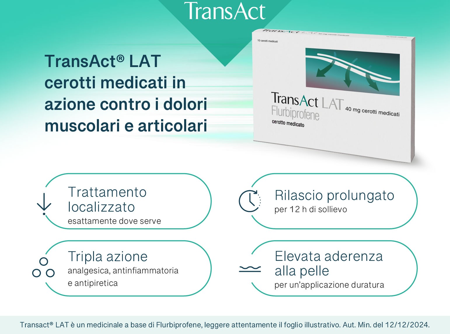 Trattamento sintomatico locale degli stati dolorosi